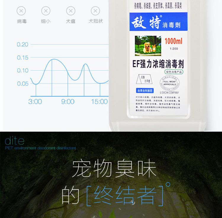敌特浓缩消毒液除臭剂1000ml家用环境消毒去味