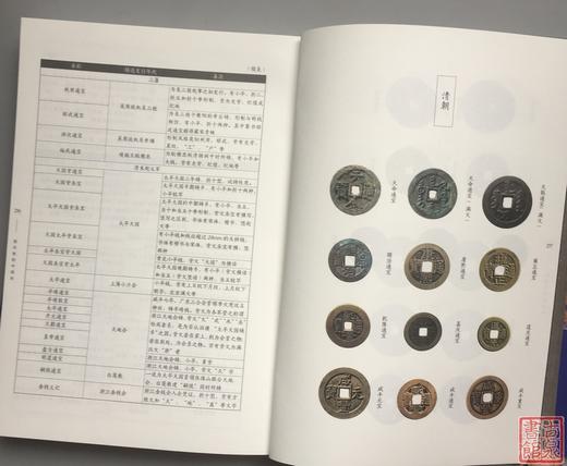 《货币里的中国史》全一册 商品图8