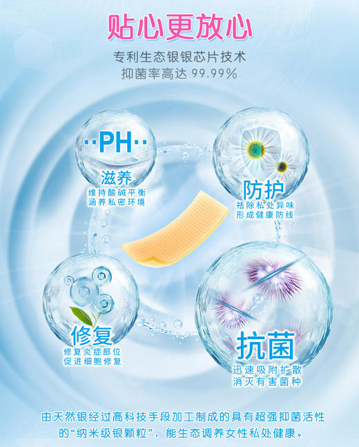 阿希米纳米银芯片抗菌卫生巾超薄瞬吸棉柔干爽 组合姨妈巾混合装 商品图6