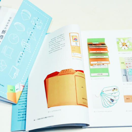 风靡全球的折叠大书学习法 全彩印附75页模板集 商品图3