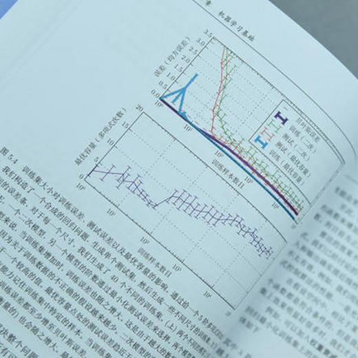 深度学习 商品图5