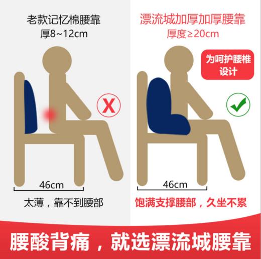 居家办公必备腰靠 座椅靠垫孕妇床头腰垫（办公族、长坐族福音） 商品图10
