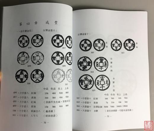 《新疆红钱价格目录》影印本 商品图3