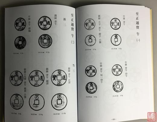 《大观通宝分类谱》《至正通宝分类谱》影印本 商品图8