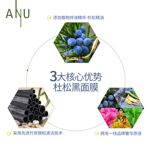 【微商城】ANU阿奴杜松净透清洁黑面膜28g*5片 商品图1