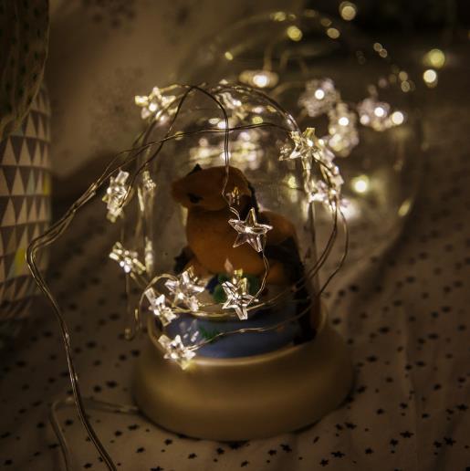【家居百货】新款led灯串 雪花星星铜线灯造型圣诞彩灯 定时电池盒装饰灯 商品图1