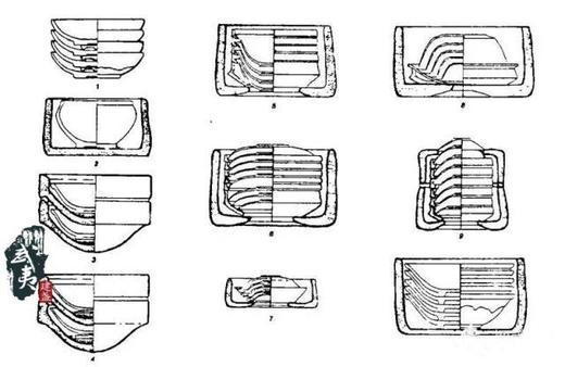 匣钵两个｜顺丰包邮 商品图2