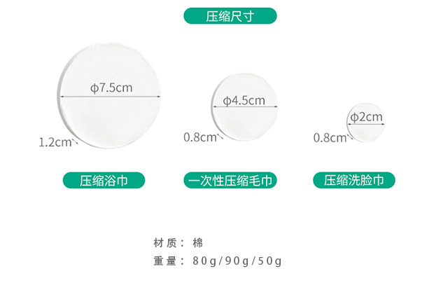 创意简约旅行一次性压缩毛巾出差一次性压缩洁面巾纯棉便携洗脸巾
