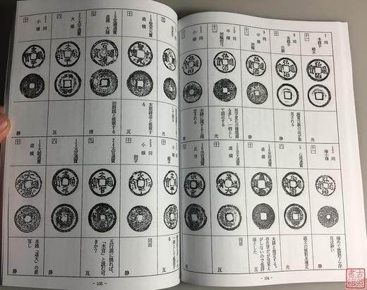 《穴钱入门：手类钱考》（上中下）影印本 商品图4