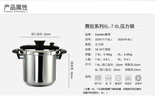 *【戴德】DD016/DD017戴德 18/10不锈钢高压锅电磁炉通用高压压力锅家用6L 商品图3