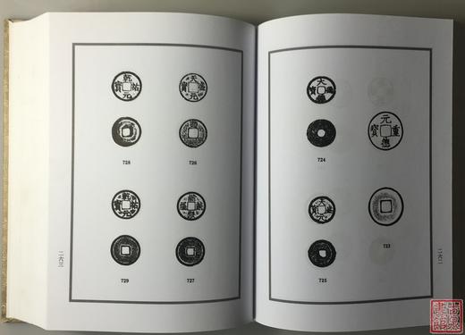 《戴葆庭集拓中外钱币珍品》全一册 商品图3