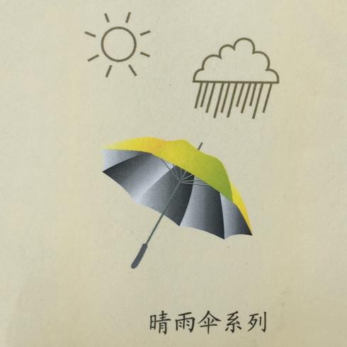 CESARE BRUNI品牌 55cm×8KFRP骨防UV时尚超轻自动开关晴雨伞CSS1332007-01L 商品图8