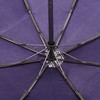 CESARE BRUNI品牌 55cm×8KFRP骨防UV时尚超轻自动开关晴雨伞CSS1332007-01L 商品缩略图3