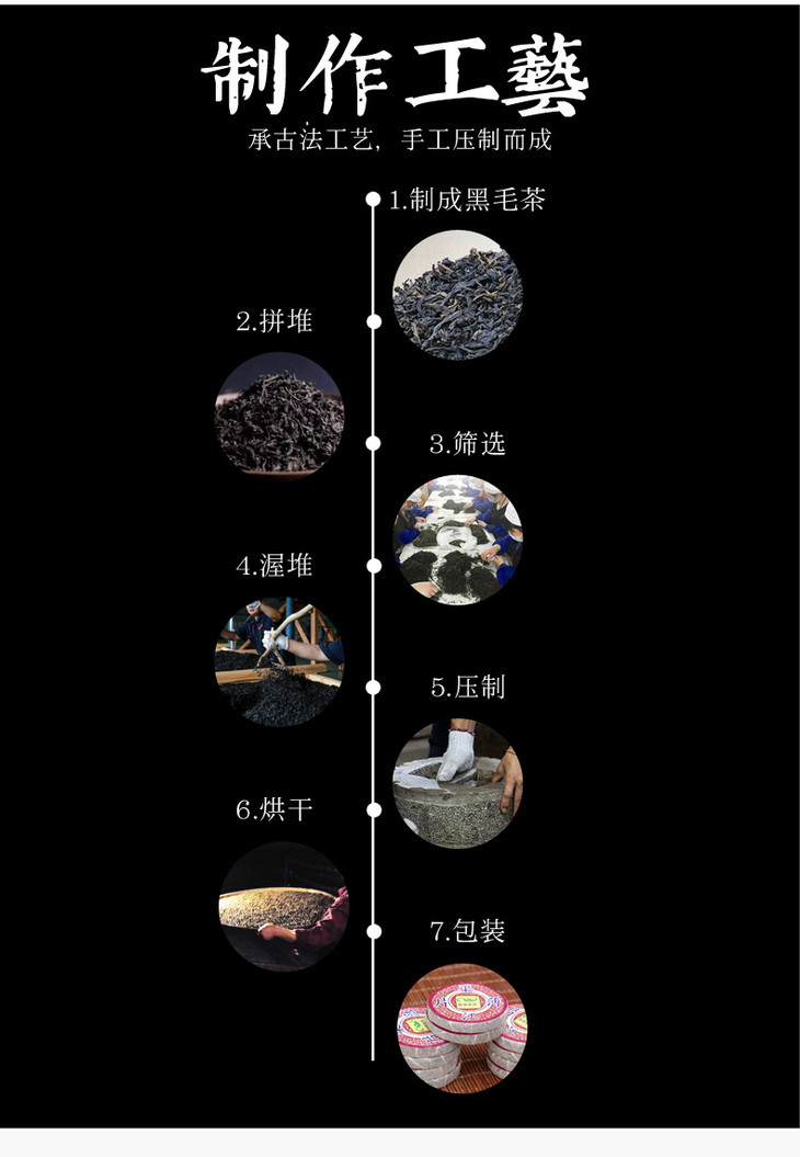 黑茶 渠江薄片茶业 奉家渠江薄片-蓝色星河 250g