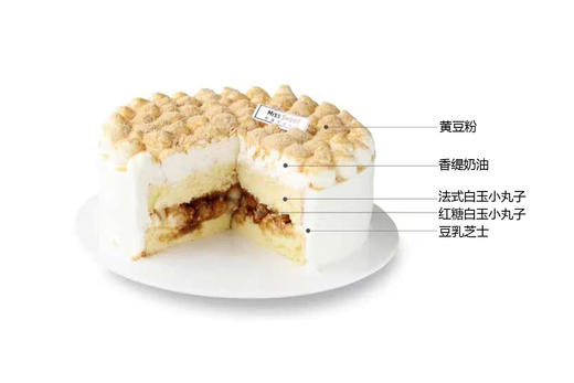 豆乳动物奶油蛋糕 商品图1