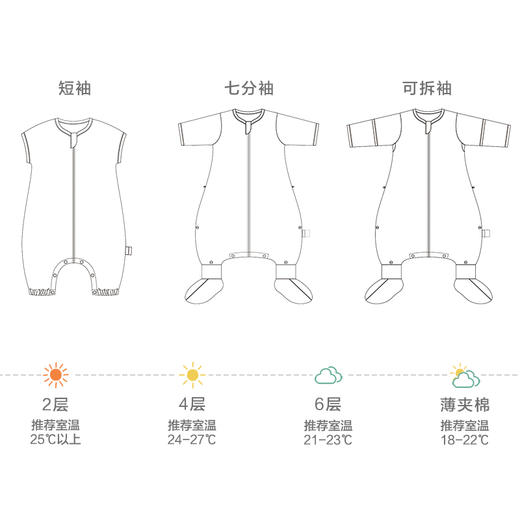 米乐鱼 纱布分腿短袖睡袋（昆虫小助手/彩蝶飞舞） 商品图3