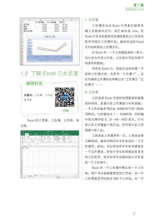 《极简Excel：一分钟学会Excel的艺术》 商品图3