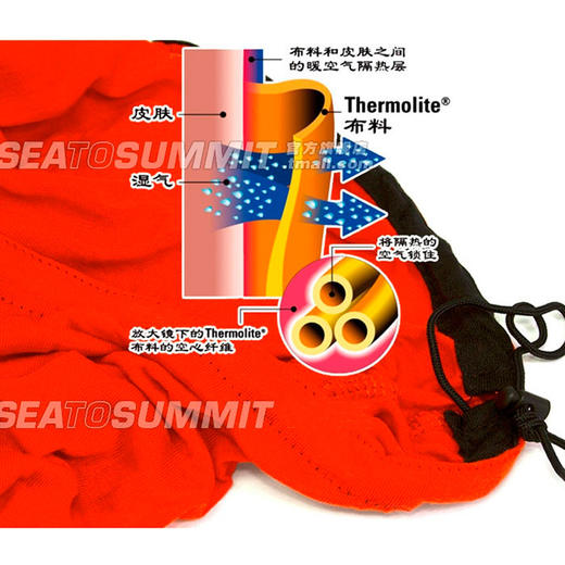 sea to summit 升温睡袋内胆 卫生睡胆 商品图2