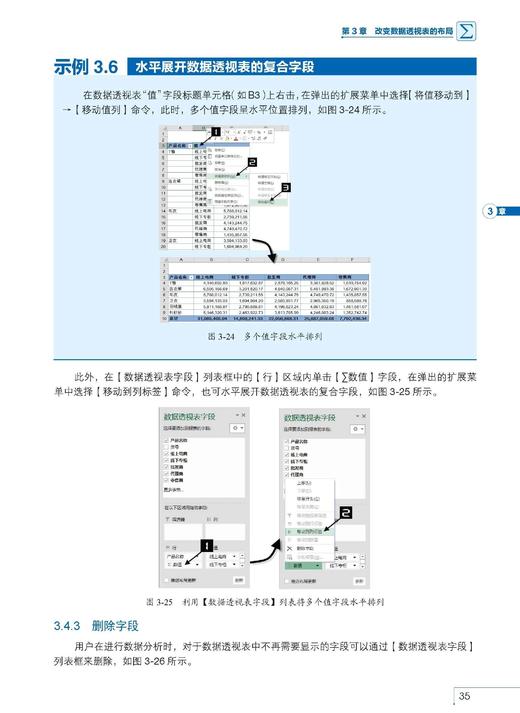 《Excel 2013数据透视表应用大全（全彩版）》 商品图2