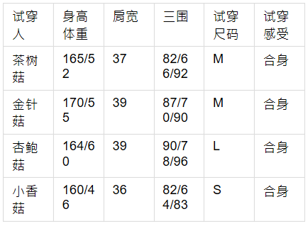 金蘑菇菇复古feel洋气卷边水洗蓝小脚牛仔裤女裤秒杀款不退换