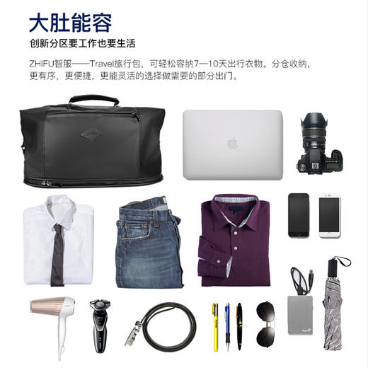 ZHIFU拼接式旅行背包 全新二代 【D】 商品图7