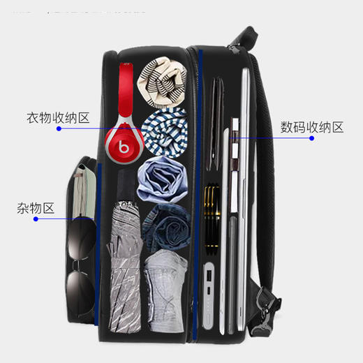 ZHIFU拼接式旅行背包 全新二代 【D】 商品图5