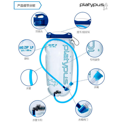 美国原产PLATYPUS/鸭嘴兽 大开口水袋 2L/3L JX100 商品图5