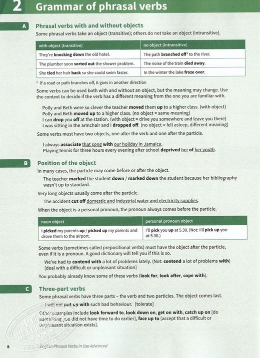 【中商原版】剑桥高级英语短语动词 配答案 英文原版English Phrasal Verbs in Use Advanced 商品图4