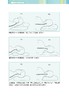 预售 【中商原版】[港台原版]龙层花颈椎病防治    /香港商务印书馆出版 商品缩略图4