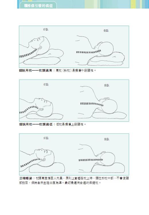 预售 【中商原版】[港台原版]龙层花颈椎病防治    /香港商务印书馆出版 商品图4