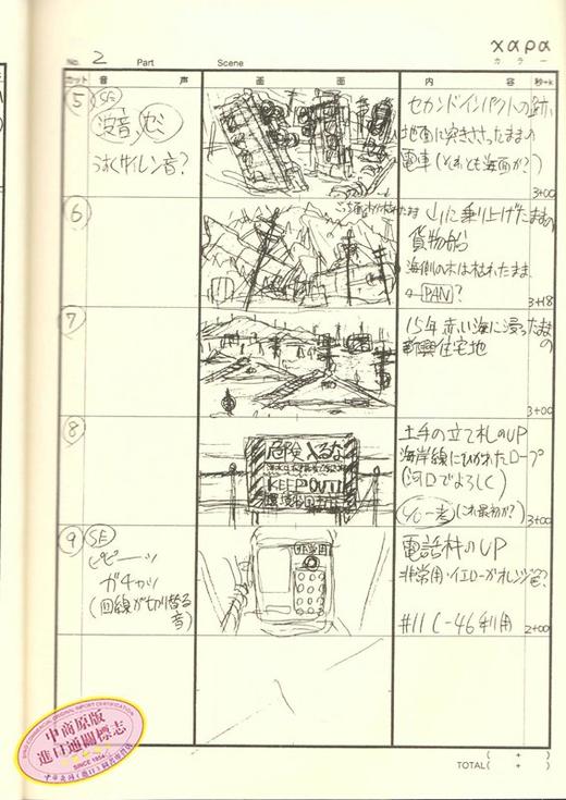 预售 【中商原版】Eva 新世纪福音战士 剧场版：序 画集 日文原版 ヱヴァンゲリヲン新劇場版:序 画コンテ集 商品图2