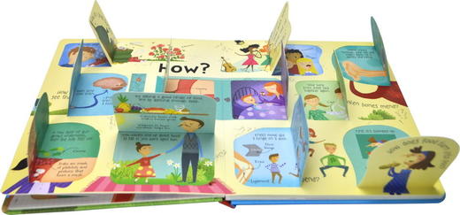 翻翻学习书 身体问答百科 英文原版 Questions and Answers about Your Body 人体知识翻翻书 usborne含众多小机关 儿童书科学通识 商品图4