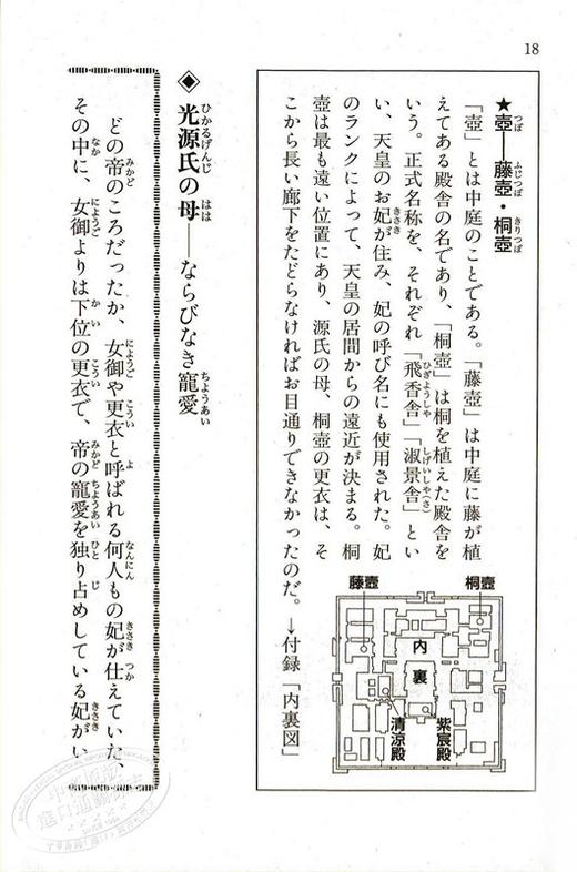 源氏物语 日本古典文学系列 日文原版 源氏物語 紫式部 角川文库 日本红楼梦  与枕草子并称平安时代之文学双璧 日本三大女流文学 商品图4