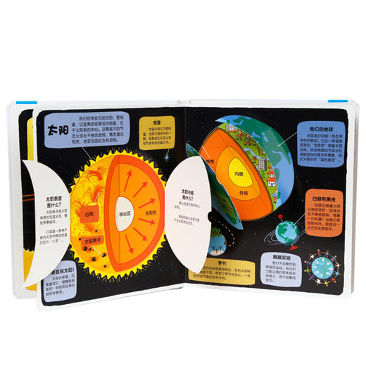 乐乐趣科普翻翻书 小小探险家第二辑（共2册）  适读年龄：0+  原价：113.6元 商品图2