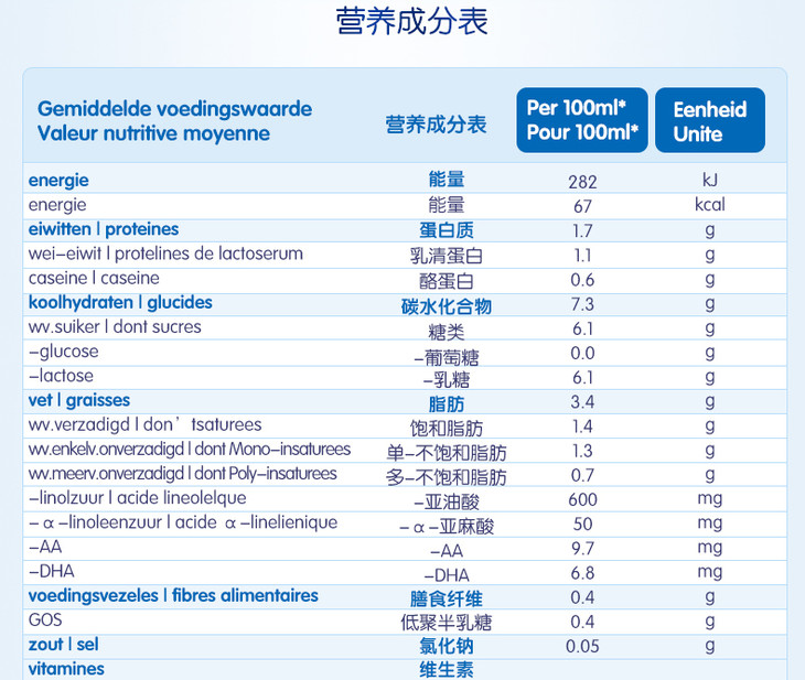 直邮代购06月荷兰佳贝艾特金装1段羊奶粉
