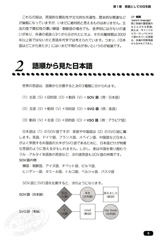 初次的日语教育教学1 日语教育基础知识新修订版日文原版新はじめての日本語教育1 高见泽孟日语入门指导书语法词汇