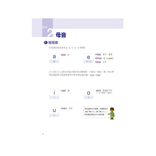 【中商原版】我的首本印尼语文法 我的首本印尼语文法 港台原版 闵善熙 闵善熙 国际学村 商品图3