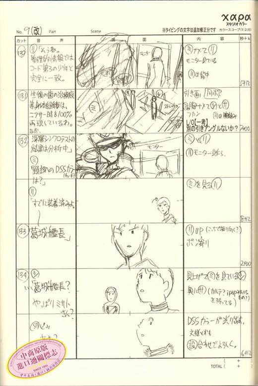 【中商原版】Eva 新世纪福音战士 剧场版：Q 画集 日文原版 ヱヴァンゲリヲン新劇場版:Q 画コンテ集 商品图2