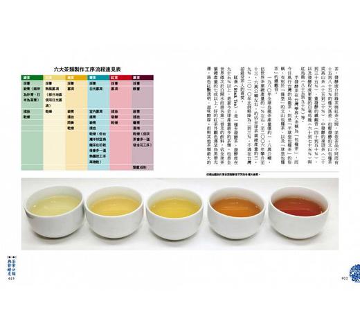 【中商原版】戏说六大茶类 港台原版 戏说六大茶类 吴德亮 联经出版公司 商品图2