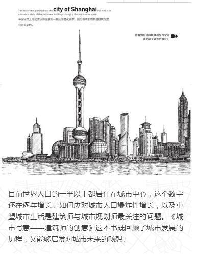 建筑师的创意 商品图3