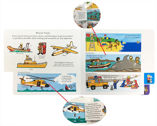 英文原版 Playtown: Emergency纸板翻翻书紧急救援百科普儿童绘本 商品图3