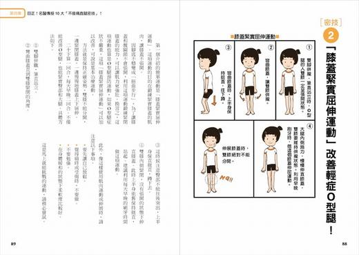 【中商原版】腿型回正：改变10万人の不酸痛直腿密技！骨科权威名医教你，O型腿、X型腿都能自癒！ 港台原版 笠原岩 瑞丽美人出版 商品图1