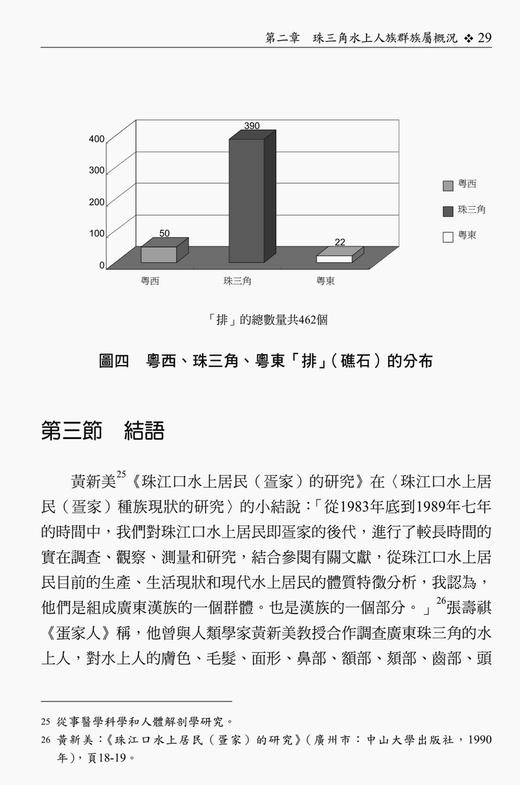 【中商原版】珠三角水上族群的语言承传和文化变迁 港台原版 台湾万卷楼出版 语言研究 商品图4