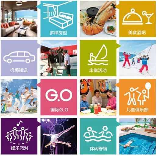 ClubMed   预约申请单 （简易版）