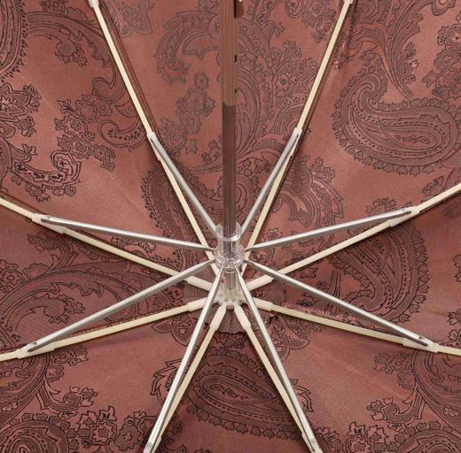 50cm×8K玻纤骨时尚晴雨伞78358 商品图3