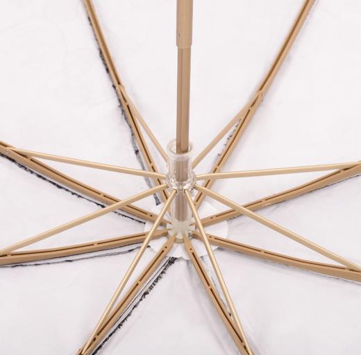 50cm×8K塑脂骨时尚晴雨伞79418 商品图4