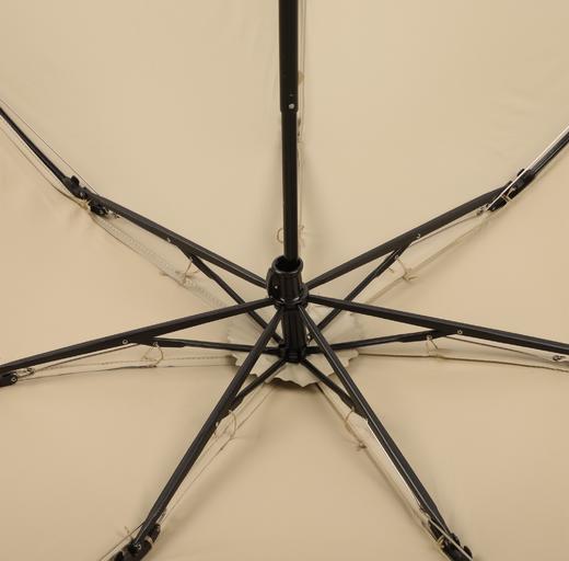 HEYIN品牌 55cm×7KFRP骨防UV时尚超轻自动开关晴雨伞HSS1432004-02B 商品图4