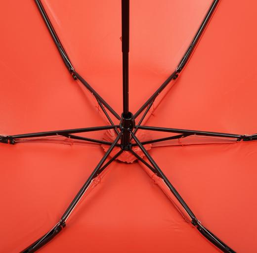 HEYIN品牌 55cm×6KFRP骨防UV时尚超轻自动开关晴雨伞HSS1432003-02G 商品图3