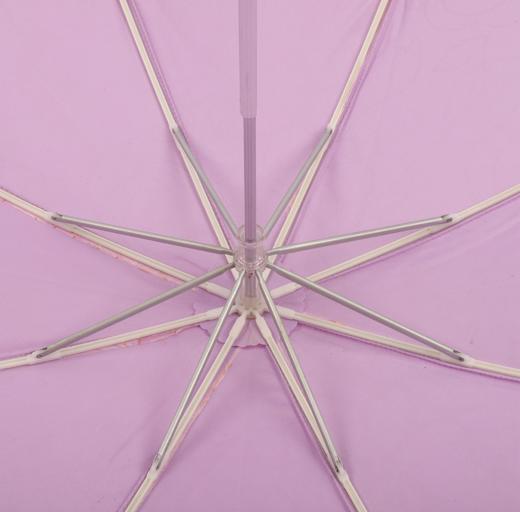 HEYIN品牌 50cm×8K树脂时尚晴雨伞78428-3K 商品图4