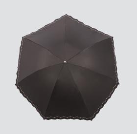 HEYIN品牌 55cm×7KFRP骨防UV时尚超轻自动开关晴雨伞HSS1432004-02W